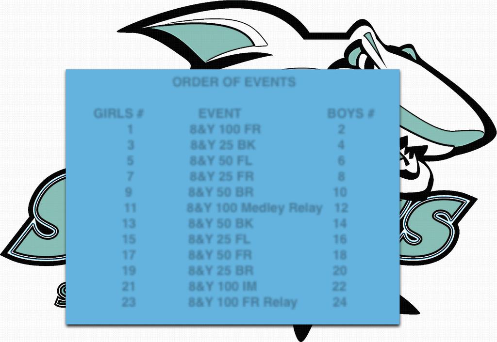 GULF SWIMMING 8&Younger Short Course Championships III Hosted By SHARKS SWIM TEAM & NIKE A Short Course Timed Finals Championships Saturday, February 14, 2015 Sanction # GUSC 15-075 Entry Rules: