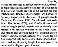 Transactions of the American Fisheries Society :87-.