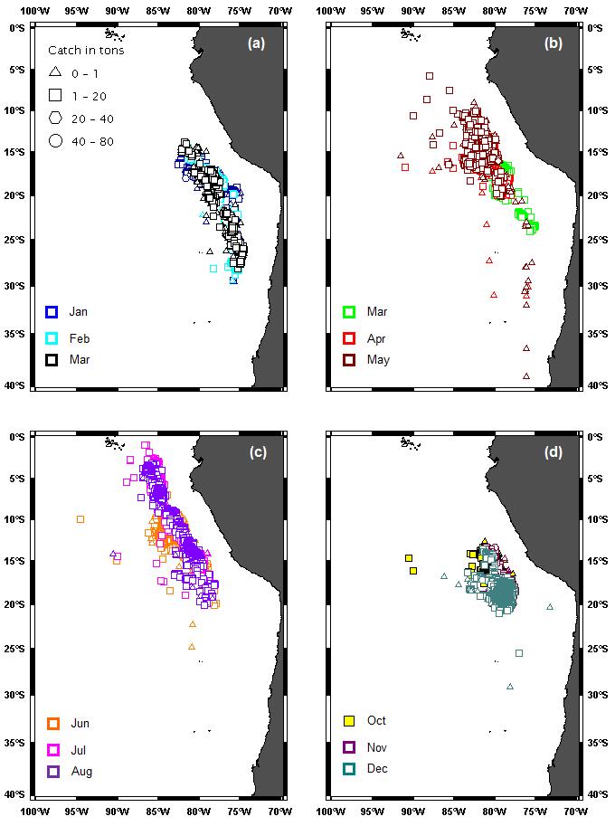 Figure 4 Monthly catch distribution of the Chinese squid jigging fishery during in 217