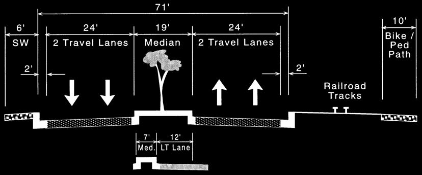 Figure 4-6 Proposed Jefferson Street Cross-Section Figure 4-7 Proposed Riverside Avenue Cross-Section 4.