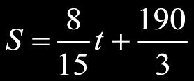 This equation is called the Prediction Equation.