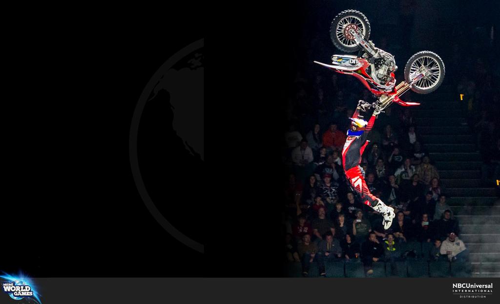 Recently named by Forbes magazine as one of America s Most Promising Companies, Nitro Circus continues to position itself as the world s leading youth action sports & entertainment brand.