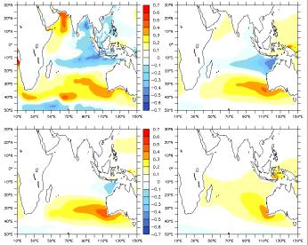 Surface Salinity prints shows the fresh ITF water at the entrance region and the sumatran-upwelling zone. In the sub-surface ITF flows as a fresh water jet across the Indian Ocean.