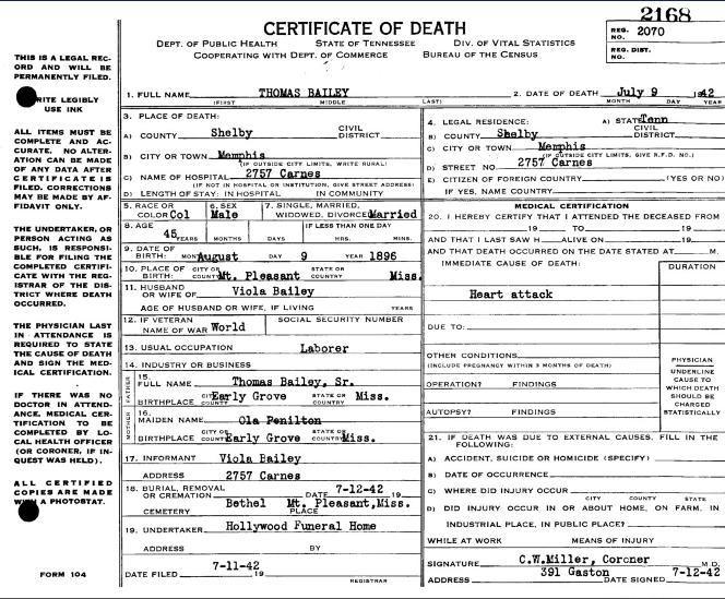 Heritage Thomas Bailey Jr. Death Certificate Memphis Bailey- Bailey- Bailey- Bailey- Thomas Bailey Jr. (Fannie s brother) died in. He had been living in Memphis (Orange Mound) at the time.
