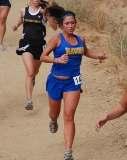 The women s team placed 8th overall as they defeated squads from Golden West, Saddleback, Cuyamca, Grossmont, El Camino, San Bernardino Valley, College of the Desert, and Barstow.