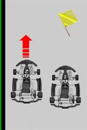 FORMATION FAULT is at hand, if Kart 2 improves it s starting position unforced during the formation lap after having crossed the, red line (and before the start has been released).
