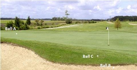 previous hole, or in the case of a halved hole played first on that hole) plays first from the teeing ground. Anywhere else on the course the ball farthest from the hole is played first.