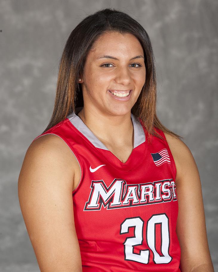 #20 SYDNIE ROSALES 5-9 So. Guard Loudonville, N.Y. NY Colonie 2013-14: Appeared in 10 games, averaging 3.9 minutes per game. Had a career-high three points three times; Feb. 6 at Siena, Feb.
