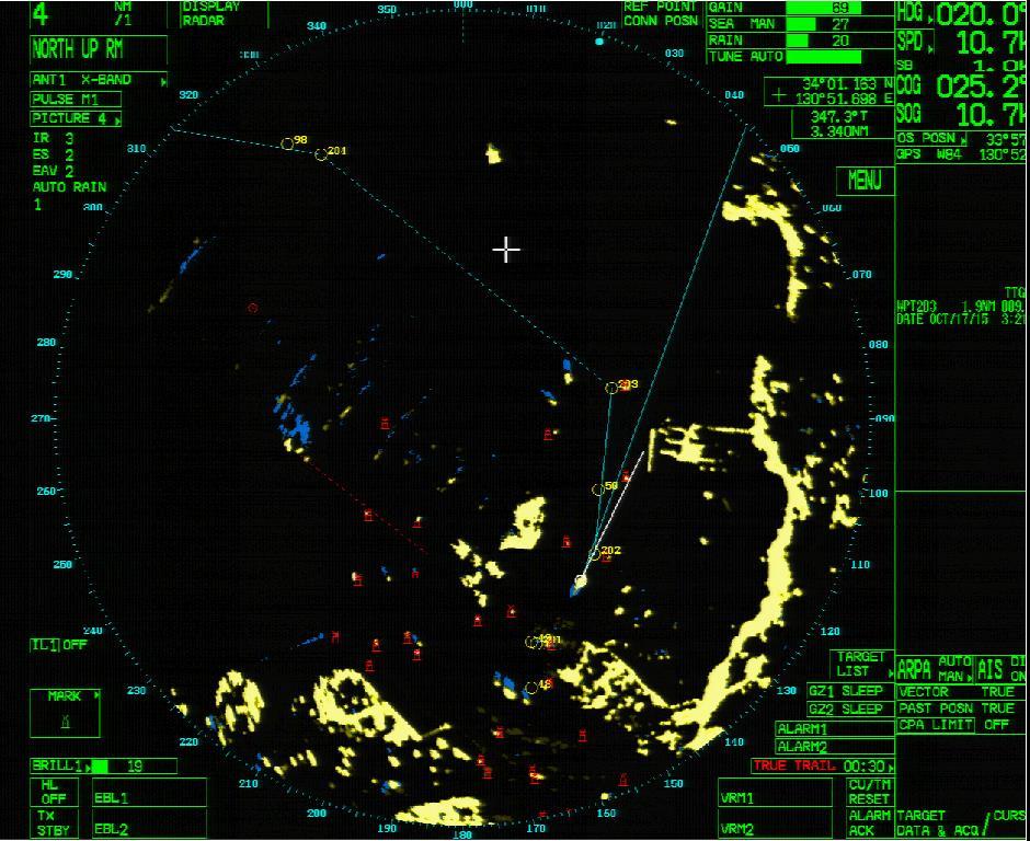 Figure 1 Radar Images from