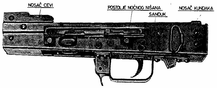 parts of the machine gun M72B1N receiver Pic.