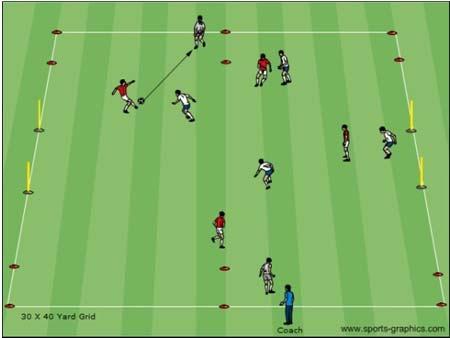 Decision making Coach can include a midfield line and play with off side.