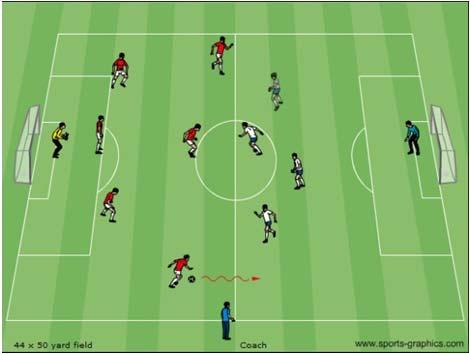 5v5 + 2 to GK s + 4 Bumper Players Activity Description Coaching Objective Coach set up a 44x50 yard field with a goal at each end. Game decisions Coach makes 2 teams with 5 field players + a goalie.