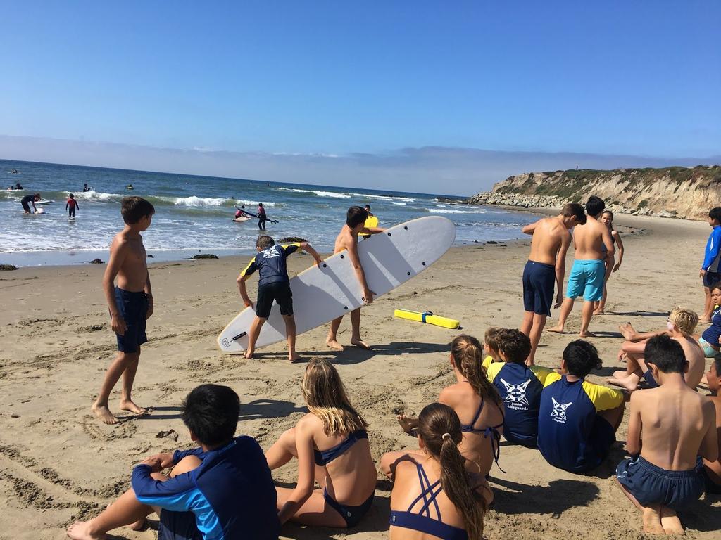 B GROUP HIGHLIGHTS B s working on their paddle hand-off B s working hard during a long run For this first week of Junior Lifeguards, the B group learned and