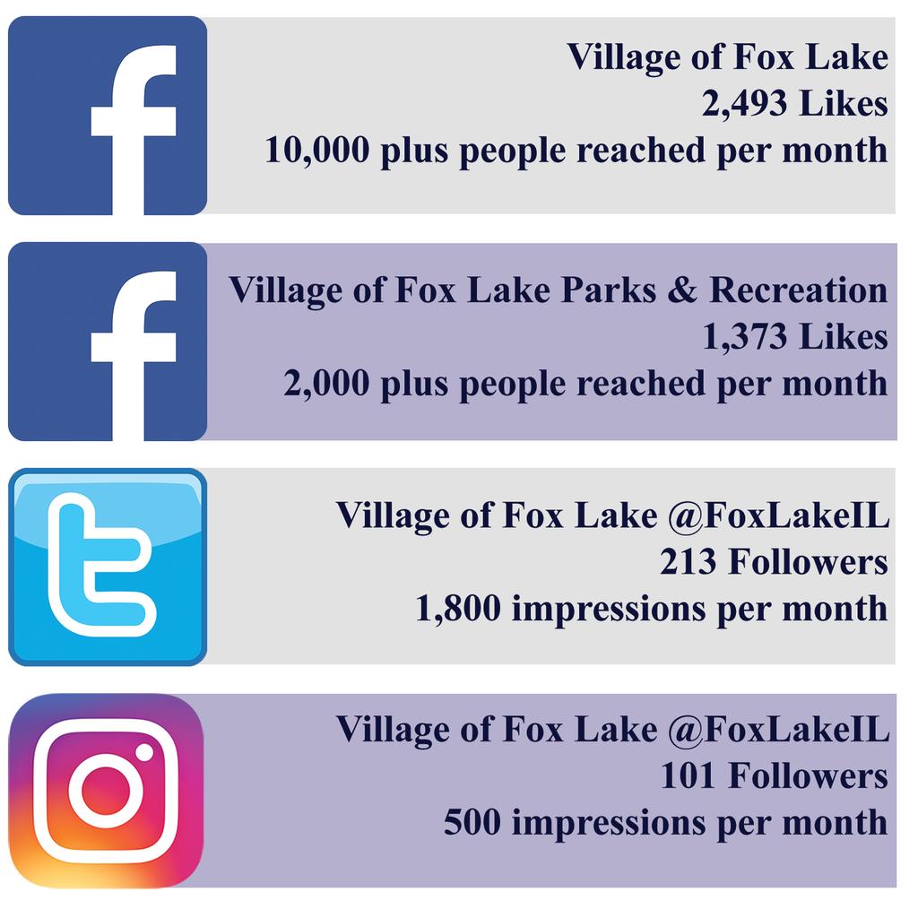 SOCIAL MEDIA The Village of Fox Lake utilizes many forms of social media, electronic, and print for advertisement of Village events and programs.