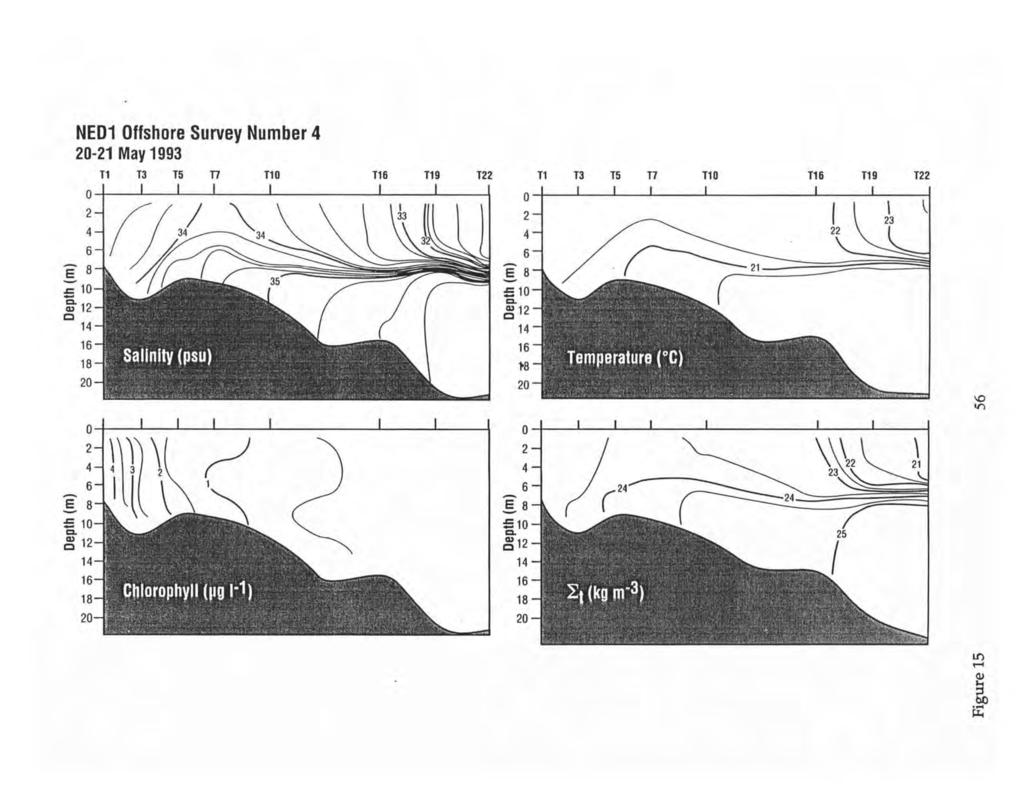 NED1 Offshore Survey Number 4 20-21 May 1993 0 2 4 6 e a ::;; 10 i 12 14 16 18 20 T1 T3 T5 T7 T10 T16 T19