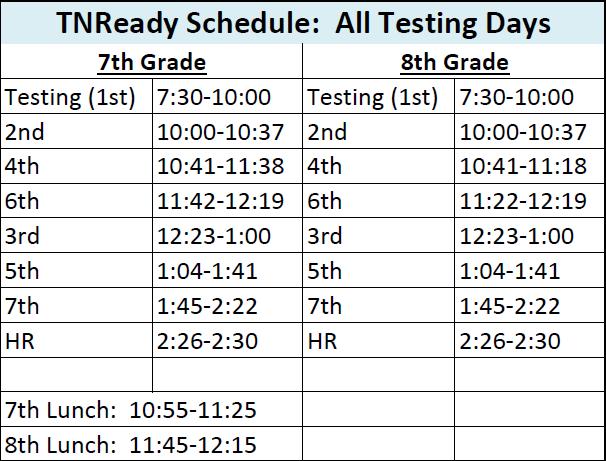 FREEDOM MIDDLE SCHOOL Spring 2018 TNReady Test Schedule Tuesday, April 17 th through Wednesday, May 2 nd FMS EIGHTH GRADE DANCE THE EIGHTH GRADE DANCE