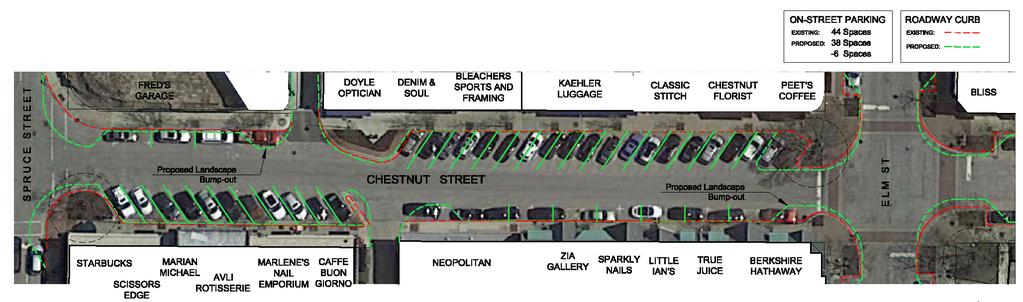 Winnetka Preliminary Streetscape & Signage Village Council Presentation 21