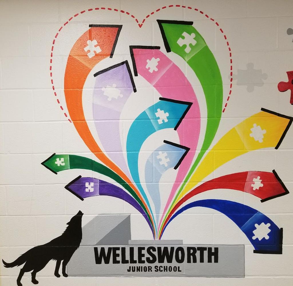 The Wellesworth Wonders! Welcome back to The Wellesworth Wonders.