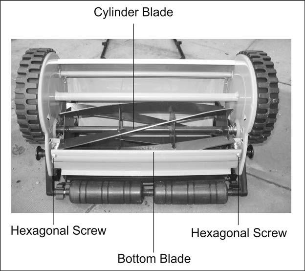 1. The hexagonal screws on the bottom blade assembly allow the distance from the cylinder and the bottom blade to be adjusted. 2.