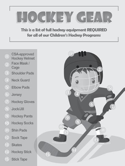 CSA-APPROVED HELMETS ARE MANDATORY FOR ALL PARTICIPANTS IN REGISTERED PROGRAMS. Bicycle and ski helmets are not acceptable. The Town of Richmond Hill does not provide skates.