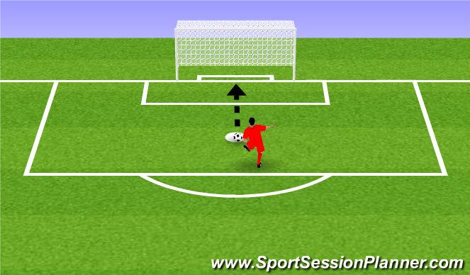 - The player will start 25 yards from the target behind a designated line - The player will have 3 opportunities to play a lofted pass towards the target - The player will get the points for wherever