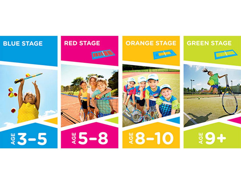 - 4 - Participation Tennis The following programs make up our Participation Tennis Program and are covered in more detail on the MastaStroke Tennis System website www.mastastroke.com.au.