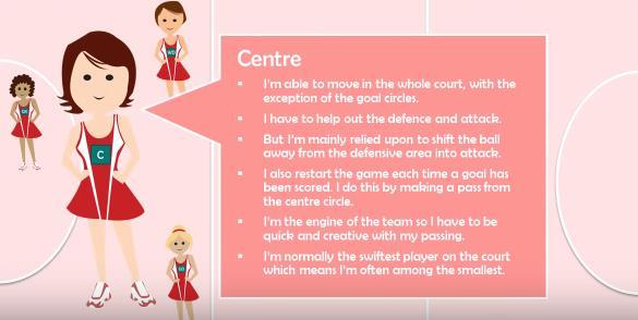 MID-COURT & ATTACKING POSITIONS Centre C The Centre is the engine of the team and they have to be quick thinking and
