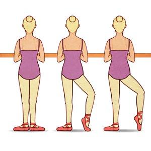 Warm Up and Cool Down From 1st position, for feet 1- Lift the heel and arch the foot, to demi pointe position. 2- Lift foot to the full pointe position. 3- Lower foot to demi pointe position.
