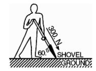 -newton force on the handle of a shovel that makes an angle of 60.0 with the horizontal ground. 8. The component of the 300.-newton force that acts perpendicular to the ground is approximately A) 350.