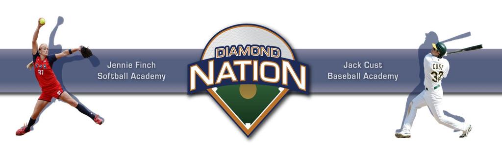 Diamond Nation Tournaments