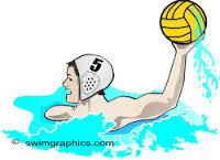 Water Polo Details Only She/he played Flippa Ball Term 4 2014 or Waterpolo 2014 Have you had any experience in Squad Swimming Please rank swimming ability Strong Competent swimmer/average ability