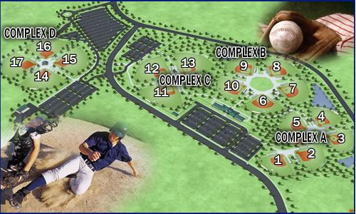 17 Baseball and Softball Fields Complex A: Five 200' fields Complex C: