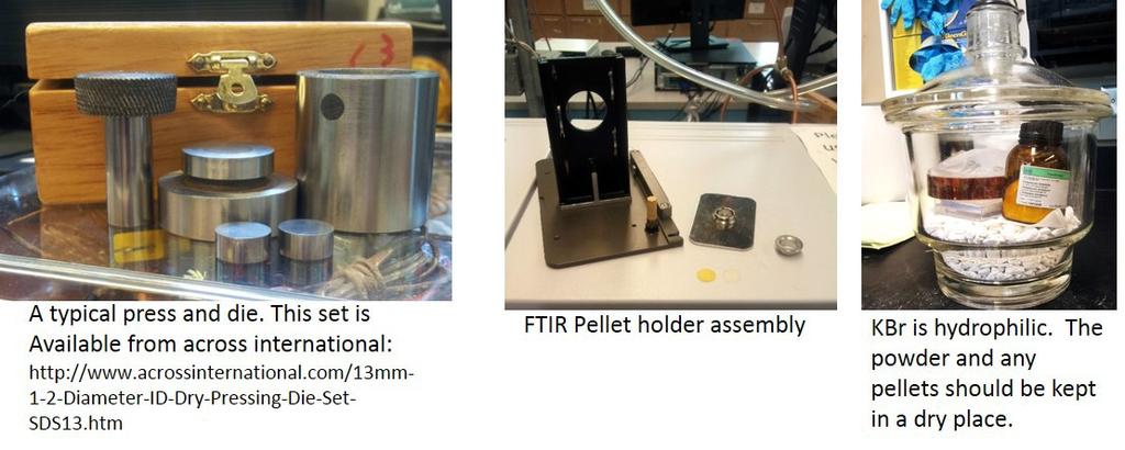 Fig. 12 Pellet kit and holder assembly The following procedure is taken from the MSE 313 Jr lab manual: Note: FTIR is very sensitive to contaminants. You must wear gloves at all times.