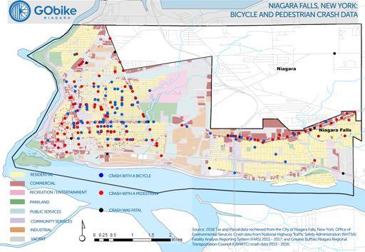 Analysis and Alternatives Examine Geographic Data Examine the City s land use; Investigate crash data; Interpret bicycle and pedestrian count data; Determine the need for intervention