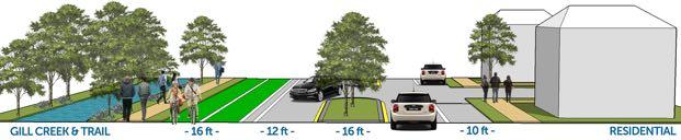 Analysis and Alternatives Removal of center turn lane to include landscaping with cut outs for left-hand turns;