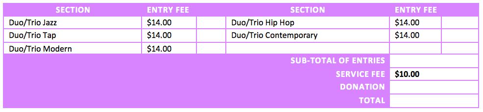 DUO/TRIO ENTRY FORM JUST DANCE EXTRAVAGANZA 2019 COMPETITOR 1'S NAME: COMPETITOR 1 DATE OF BIRTH: AGE: COMPETITOR 2'S NAME: COMPETITOR 2 DATE OF BIRTH:
