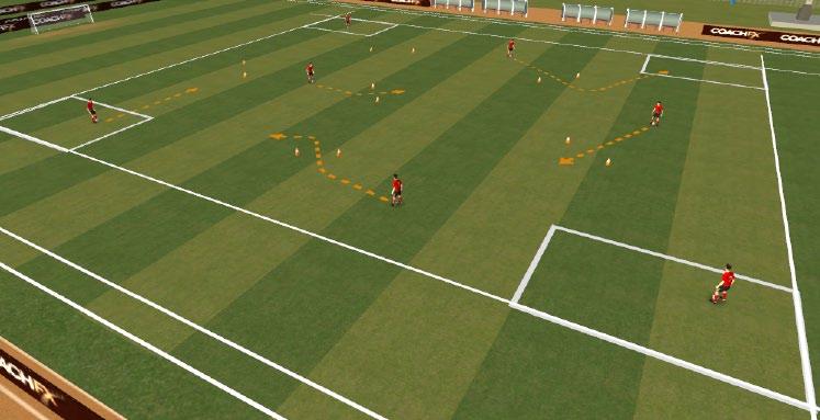 U8 WEEK THREE: RECEIVING INSIDE OF TECHNICAL PRACTICE: Movements 30 X 30 area with 5x5 squares in each corner and gates randomly placed inside the area.