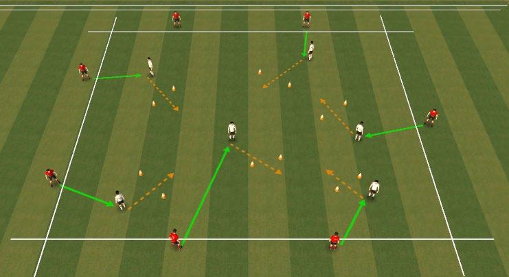 Players must move in the craziest way possible Players must move in ways you would when playing soccer.