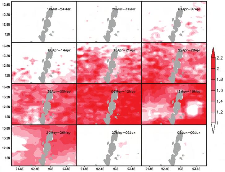 Hot spot Method By using long term satellite data sets, Goreau and Hayes (1994) developed a hot spot method to predict the possibility of bleaching events in the reef region.