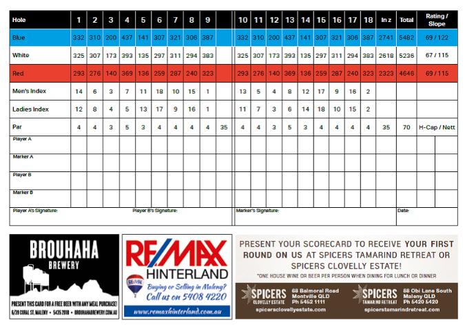 (*Art setup costs excluded print run may vary) Scorecard sponsorship benefits include: Company logo and contact details printed on all social golf scorecards for 1 year In-house advertising