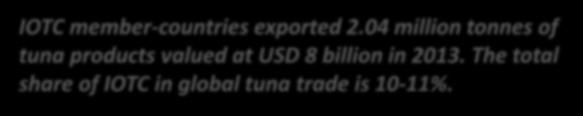 10 # Major Tuna products Total Export: 2000-13 (Billion USD) Tunas prepared or preserved, not minced, in airtight 1 containers. 17.95 2 Tunas prepared or preserved, not minced, nei. 11.