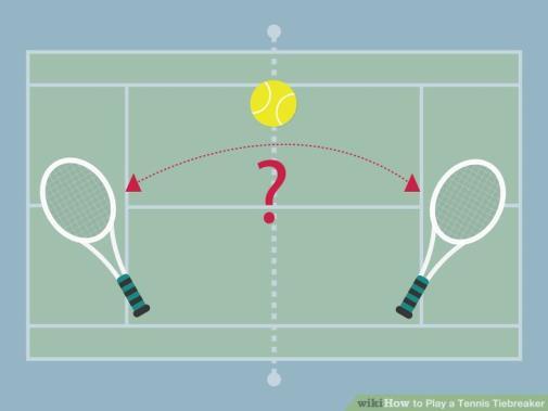 How to Play a Tennis Tiebreaker Three Parts: Serving in a Tiebreaker, Switching Sides in a Tiebreaker, Winning the Tiebreaker In tennis, there are games, sets and matches.