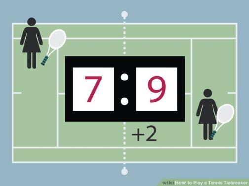 Part 3 Winning the Tiebreaker Be the first to score seven points. You only have to score four points in order to win a normal tennis game.