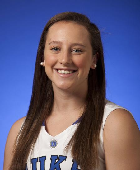 2013-14 Duke Women s Basketball Player Updates 35 Durham, Jenna Frush Junior 5-6 Guard N.C. (Northern) 2013-14 GAME-BY-GAME STATISTICS TOT-FG 3-PT Rebs.