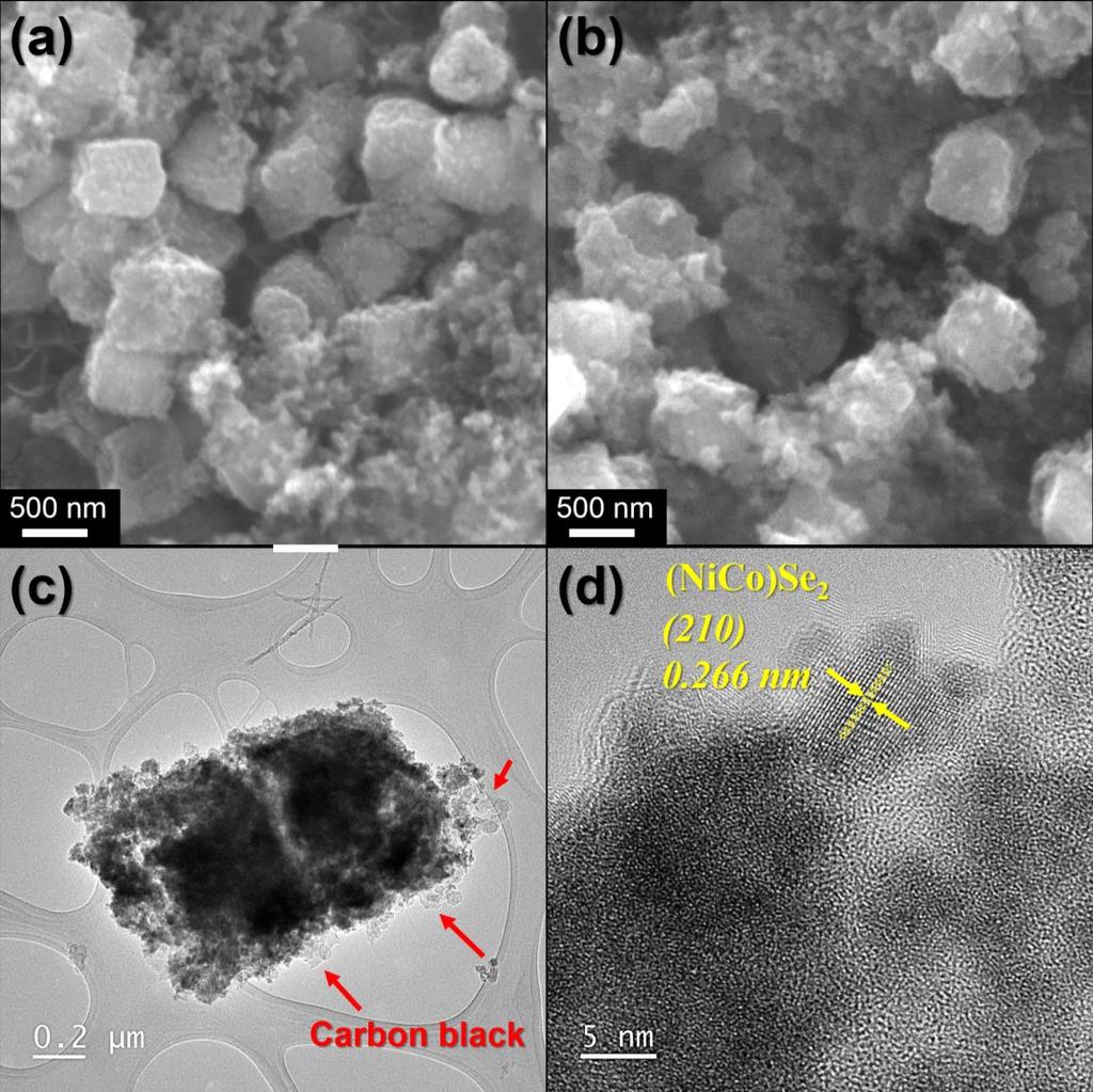 Fig. S10 (a, b) SEM and (c, d) TEM images of the