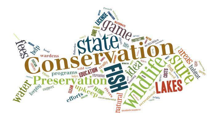 License fees are most commonly thought to go towards conservation. What do the licensing fees go towards?
