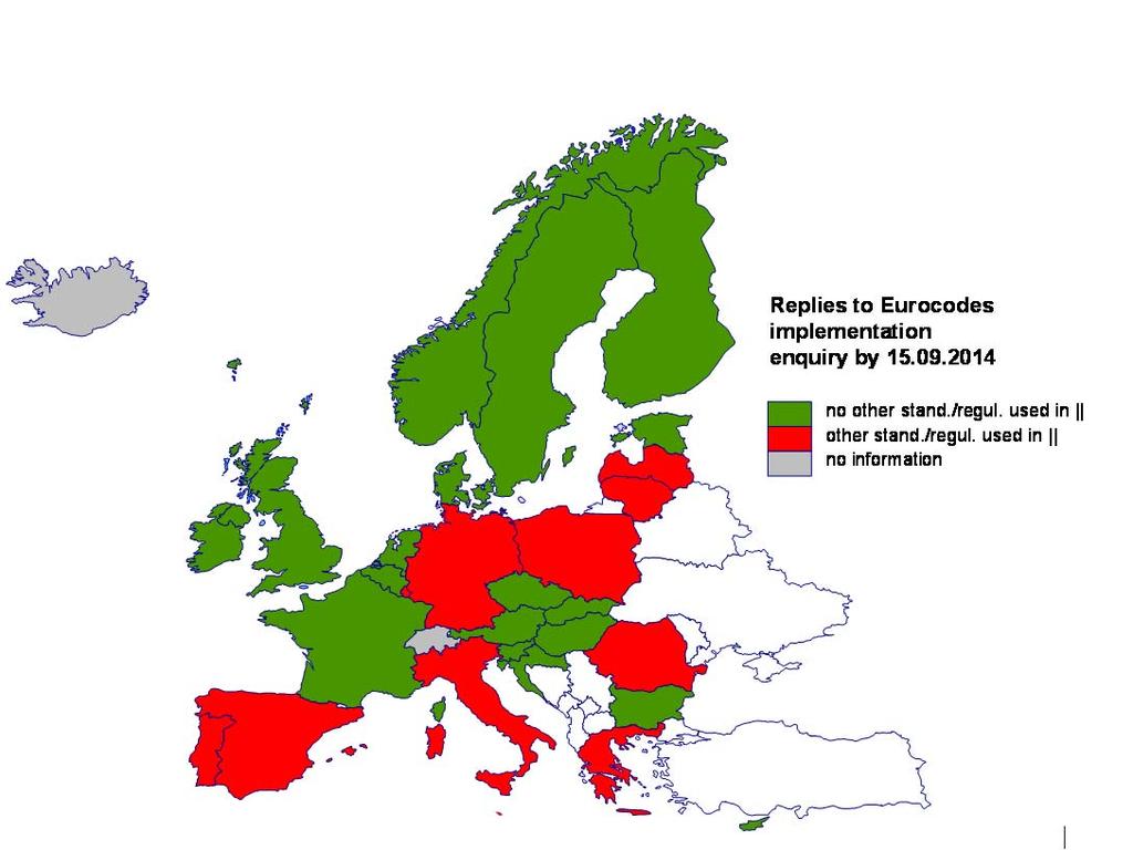 Eurocodes implementation No other standards/regulations