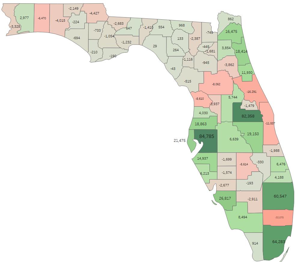 Job Creation 2007 to Dec 16 Since 2007: 31 Florida Counties Gained Jobs 36 Florida Counties