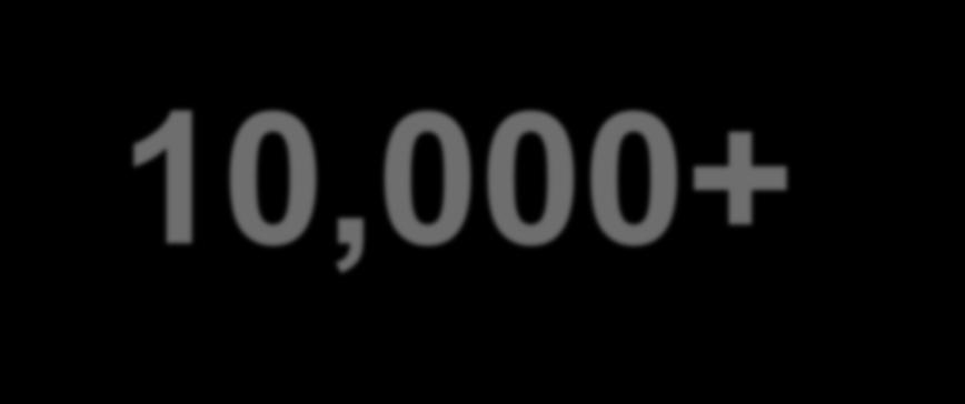10,000+