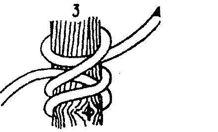 Back hand knot Has the same advantages as the half hitch with loop and around own part, but